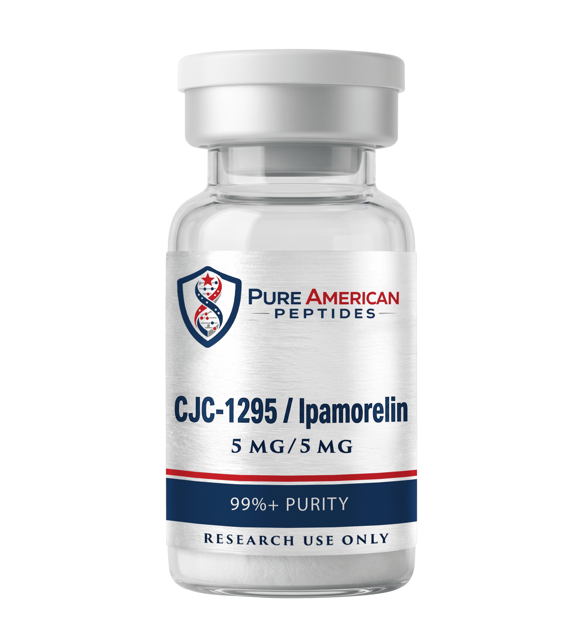 CJC / Ipamorelin